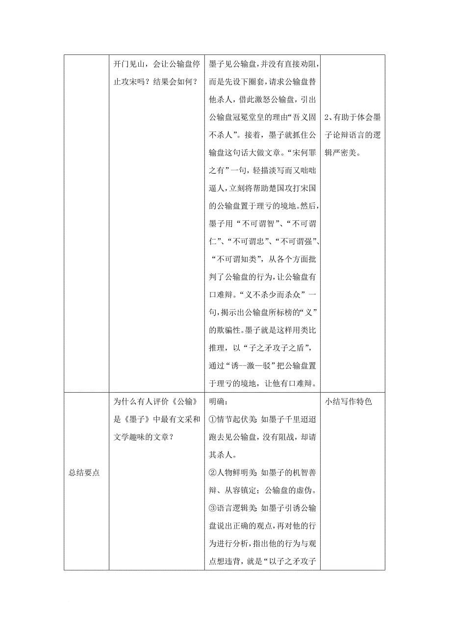 八年级语文下册 第五单元 第24课公输教案 鲁教版五四制_第5页