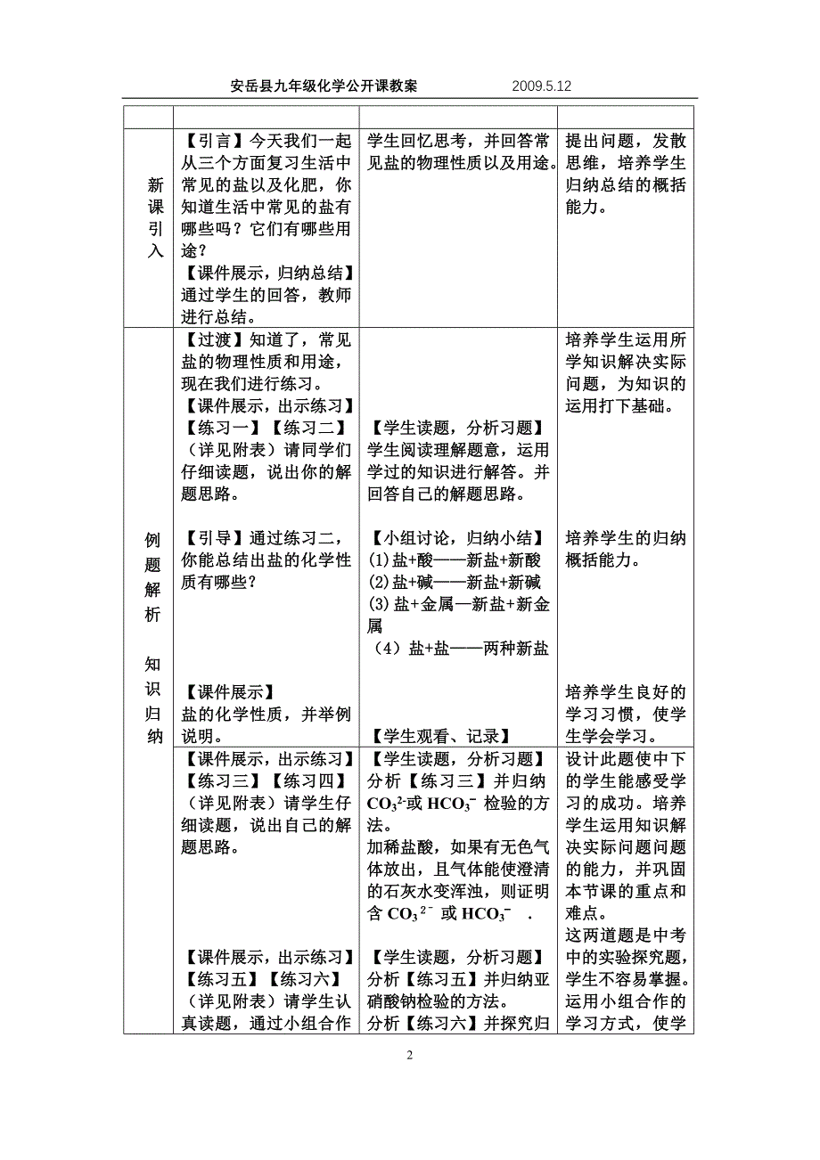 常见的盐、化肥(复习课教案).doc_第2页