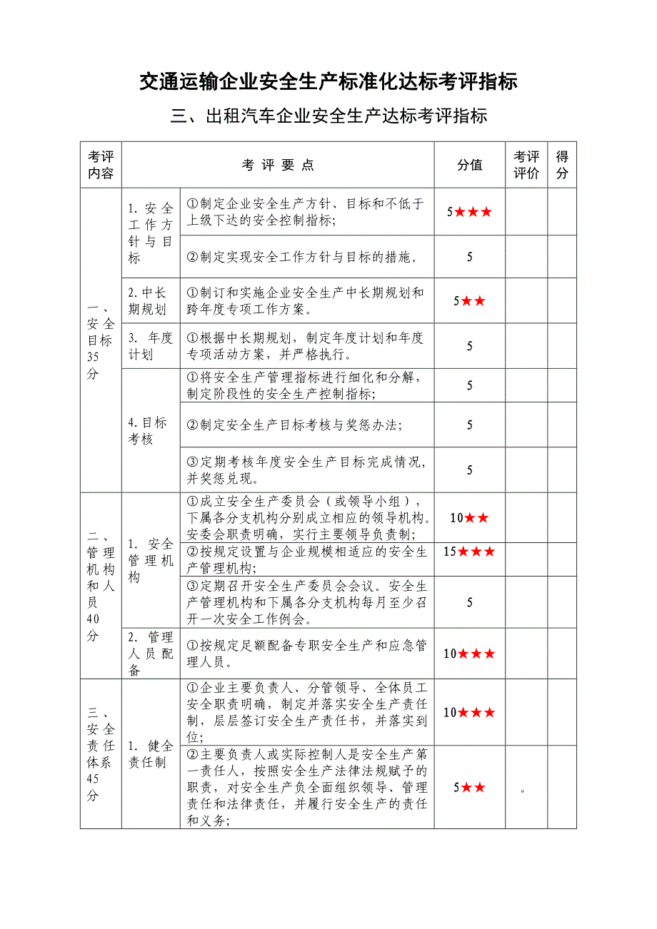 交通运输企业安全生产标准化达标考评指标_第1页