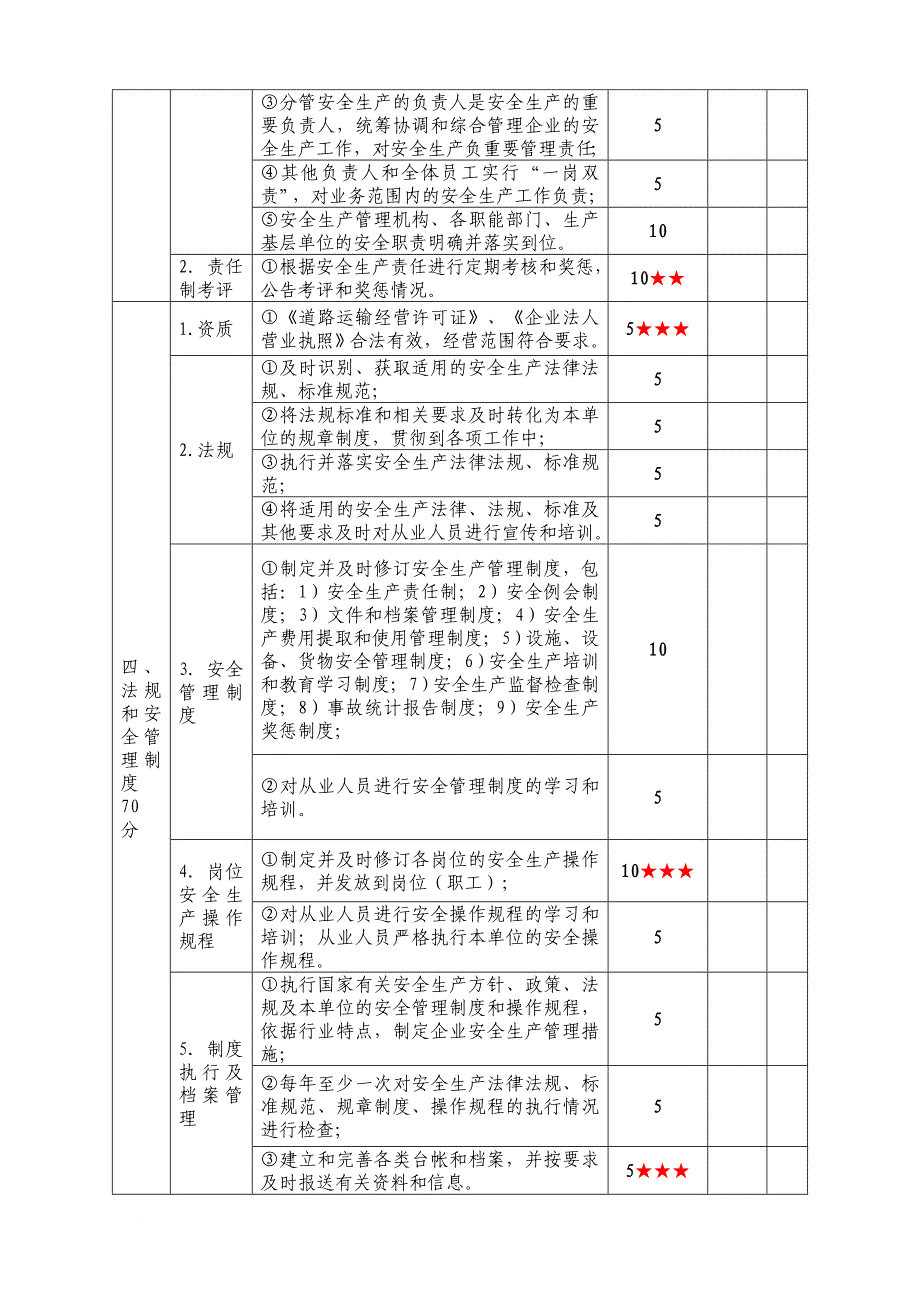 交通运输企业安全生产标准化达标考评指标_第2页