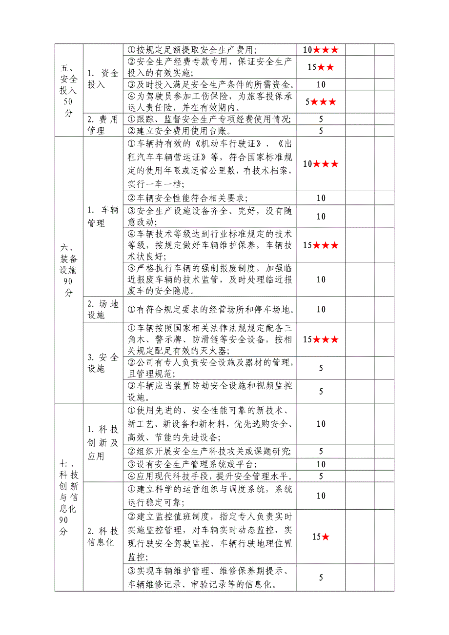 交通运输企业安全生产标准化达标考评指标_第3页