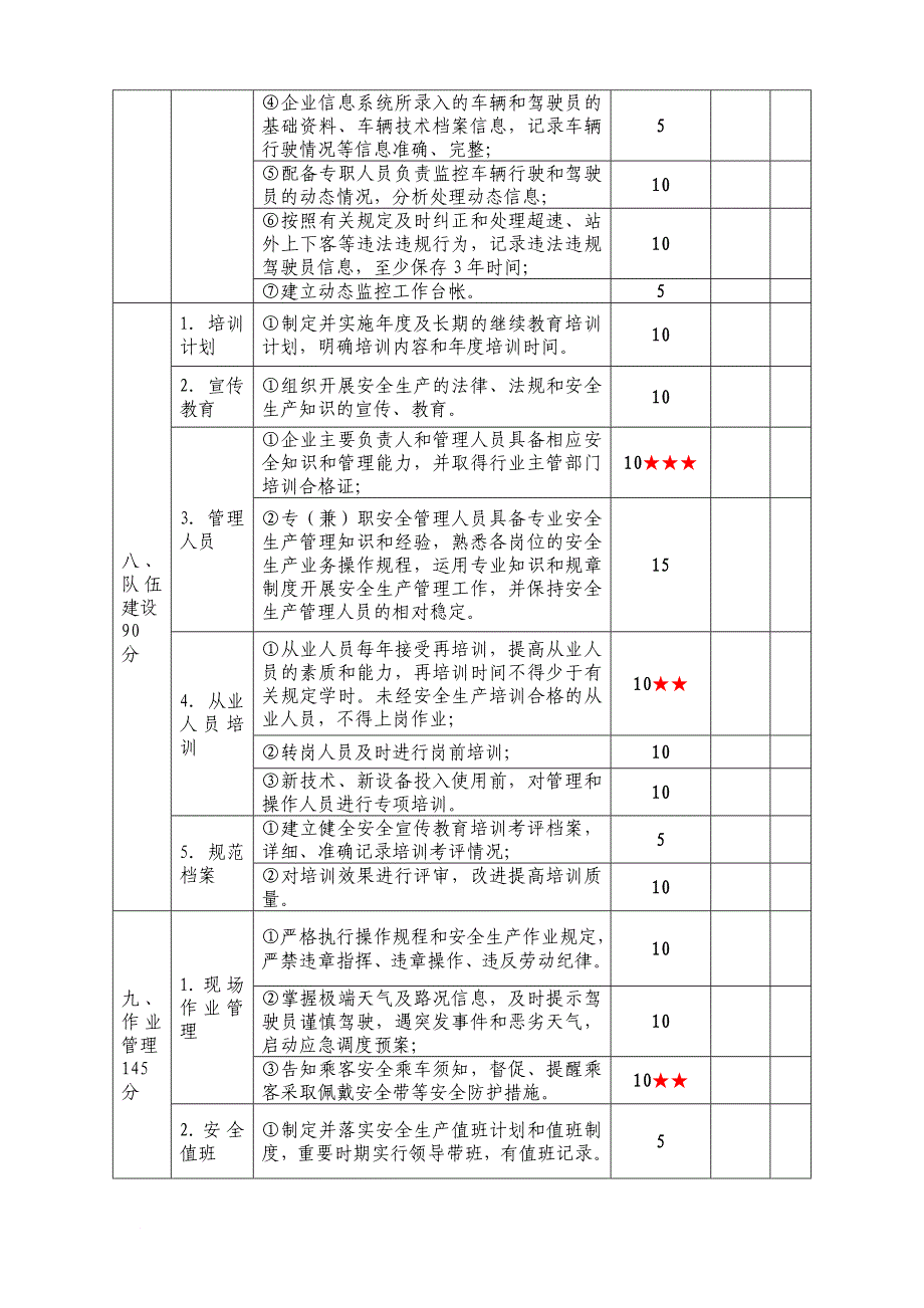 交通运输企业安全生产标准化达标考评指标_第4页