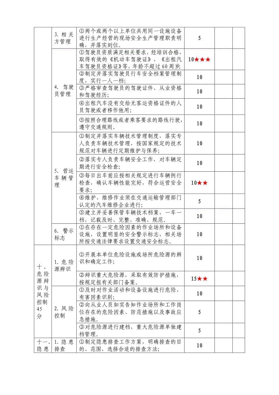 交通运输企业安全生产标准化达标考评指标_第5页