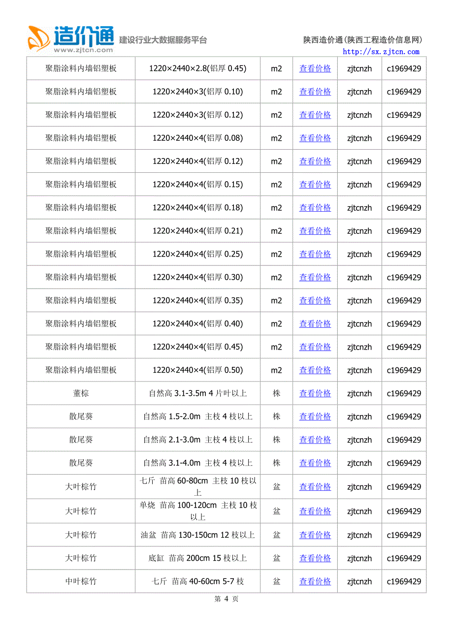 汉中信息价,最新最全汉中工程造价信息网信息价下载-造价通.doc_第4页