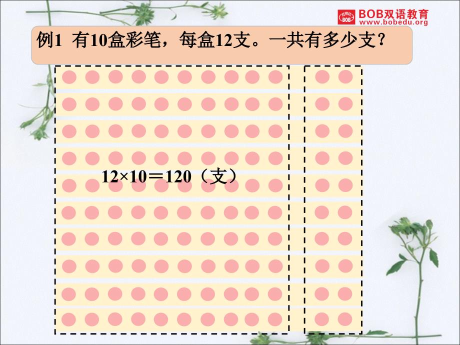 三年级数学下册课件第四单元知识点复习人教版_第4页