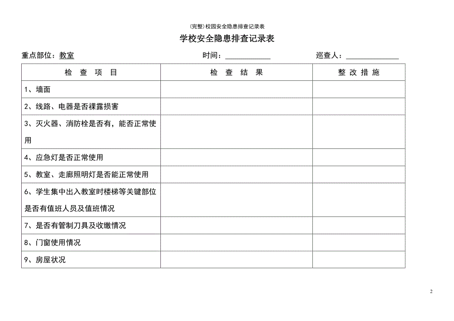 (最新整理)校园安全隐患排查记录表_第2页