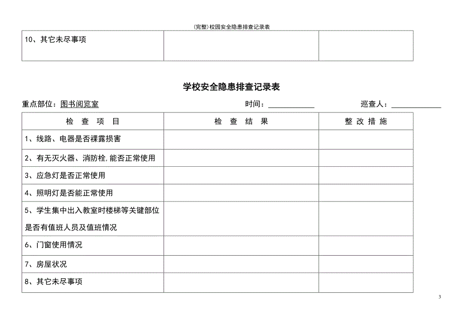 (最新整理)校园安全隐患排查记录表_第3页