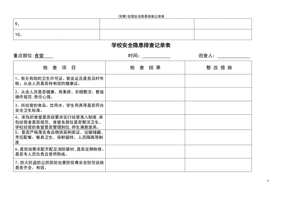 (最新整理)校园安全隐患排查记录表_第4页