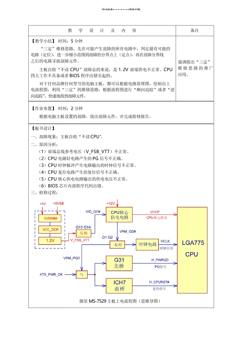 《电脑主板维修技术》教案_第3页