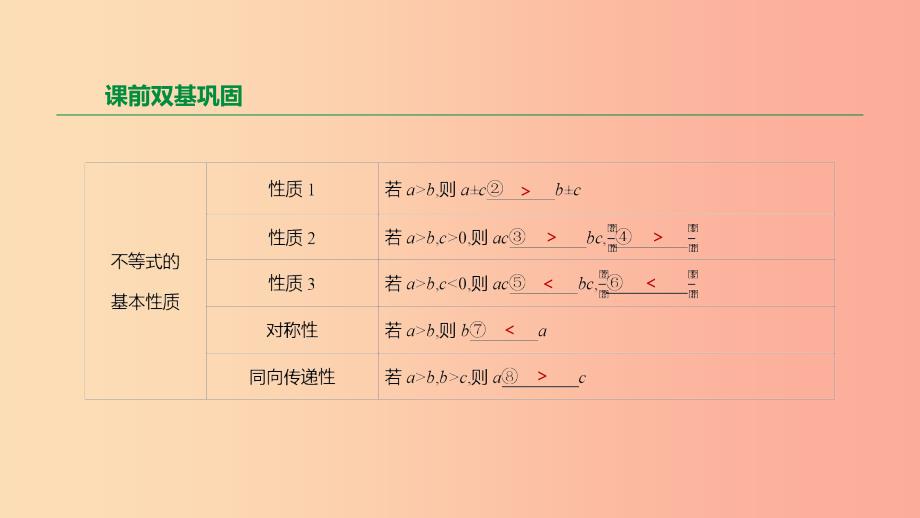 云南省2019年中考数学总复习第二单元方程组与不等式组第07课时一元一次不等式组课件.ppt_第3页