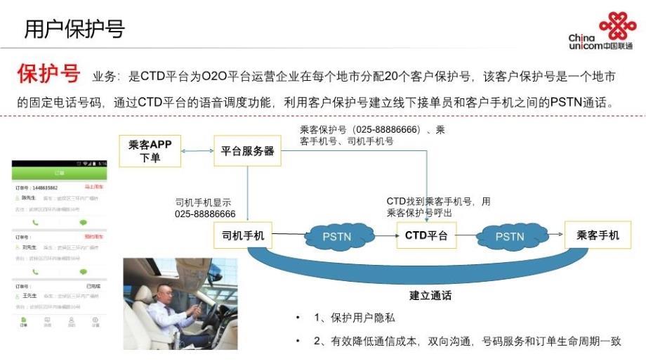 CTD创新业务产品复习过程_第4页