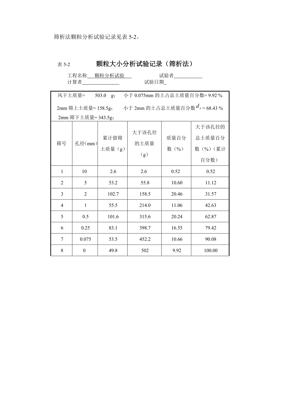 (完整word版)颗粒分析实验报告(word文档良心出品).doc_第3页