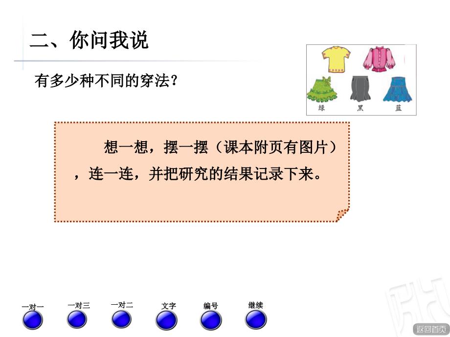 青岛版数学二年级下册搭配的学问_第4页