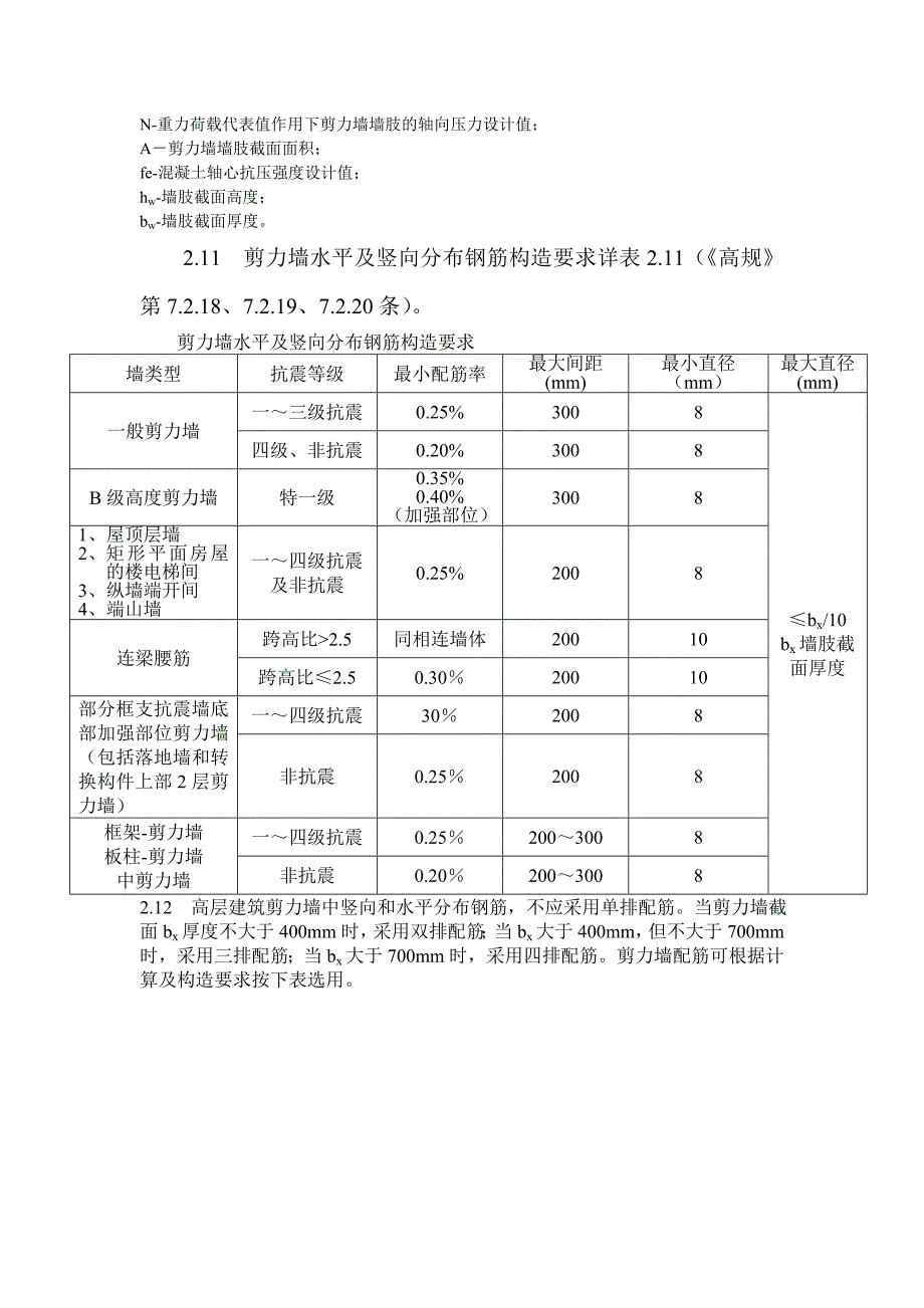 剪力墙结构设计指导书.doc_第4页