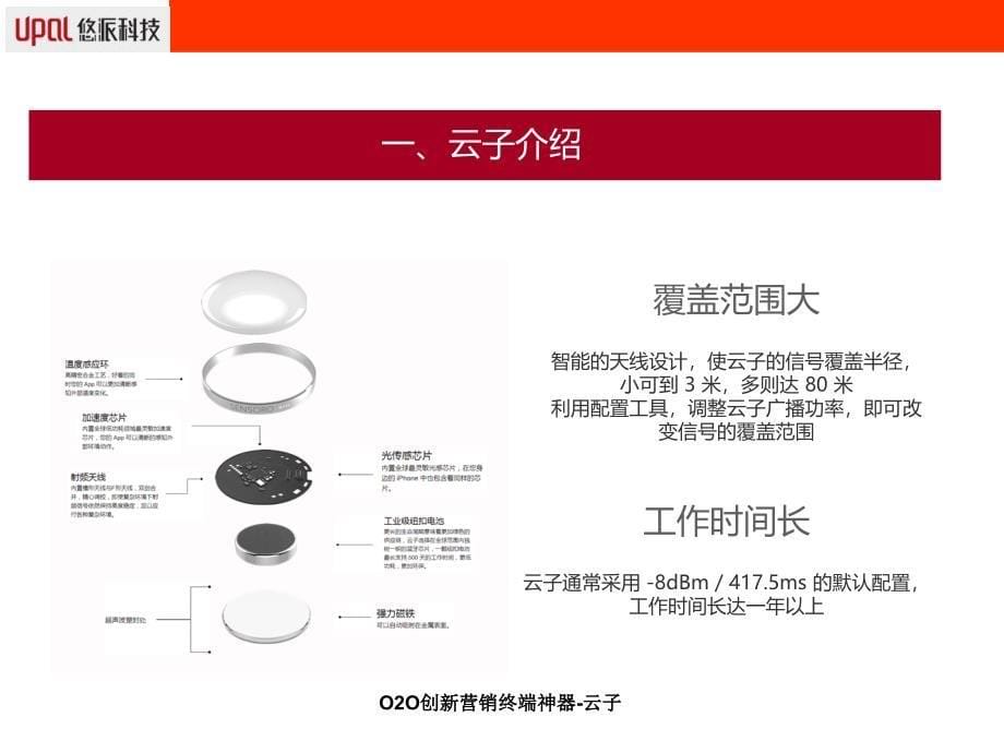 O2O创新营销终端神器-云子课件_第5页