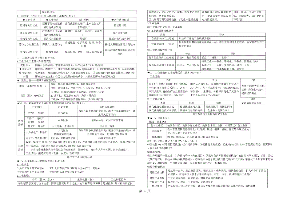 2023年人教 高中地理必修二知识点总结.doc_第4页