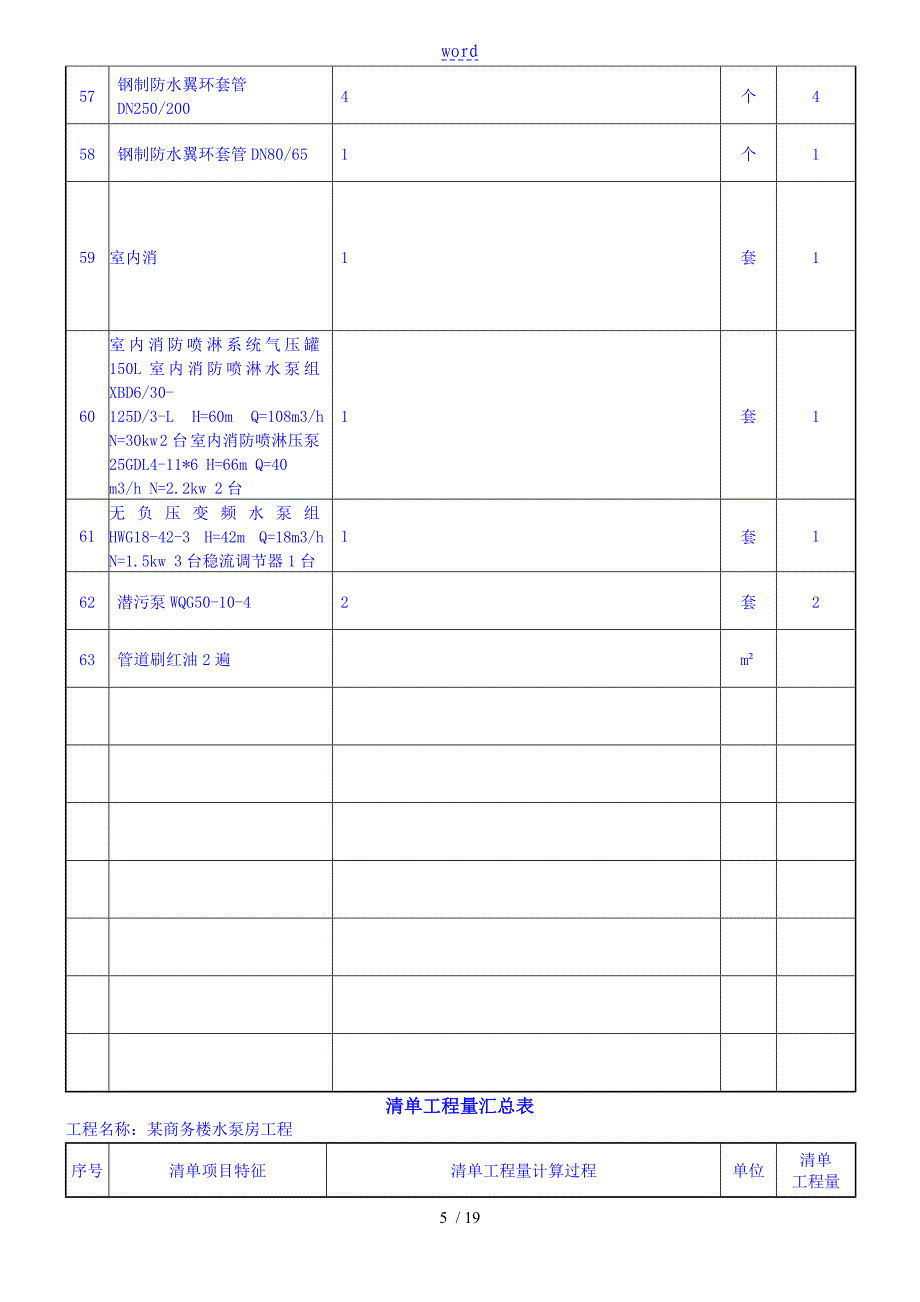 水泵房工程量应用清单_第5页