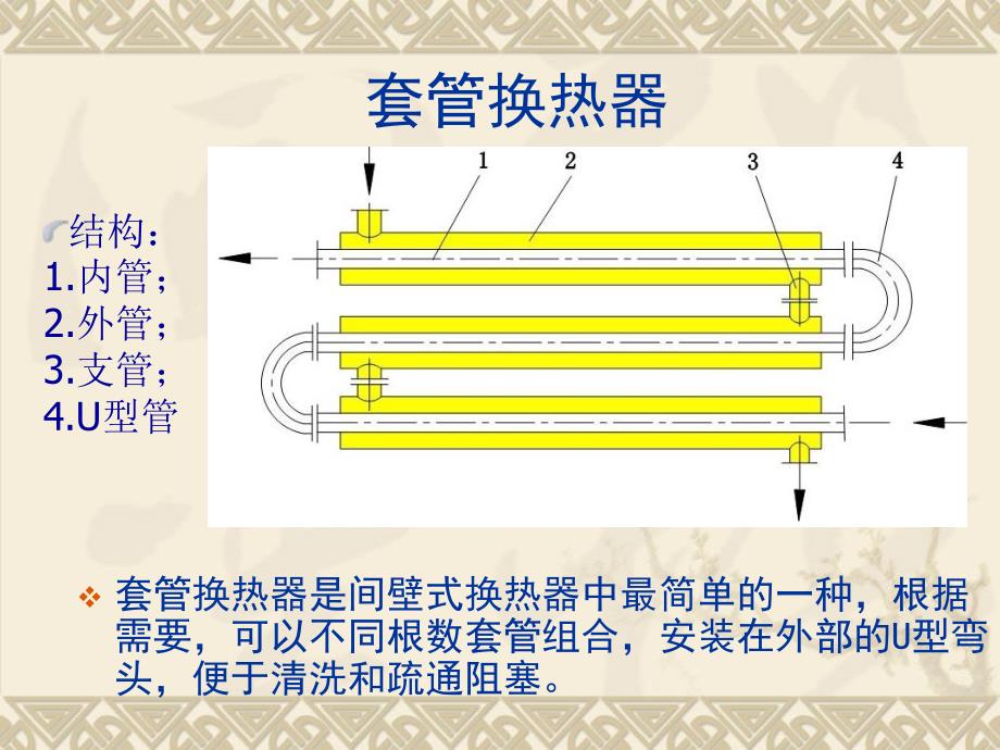 第12章葡萄酒的冷热处理设备_第3页