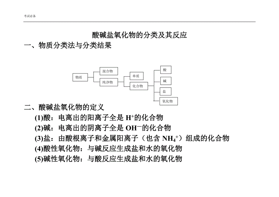 初高中化学衔接课—酸碱盐相互转化.doc_第1页