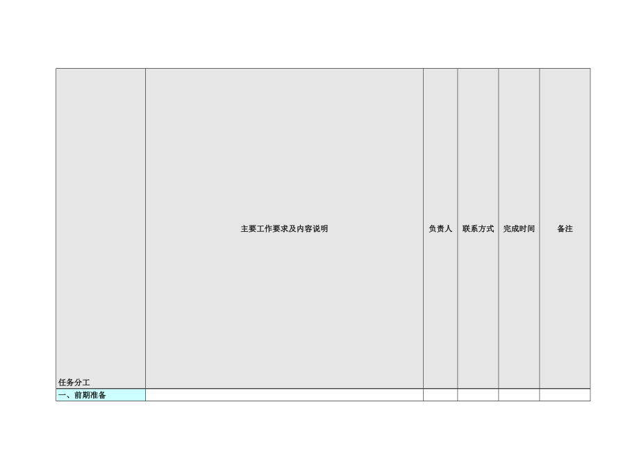 任务分工活动明细_第2页