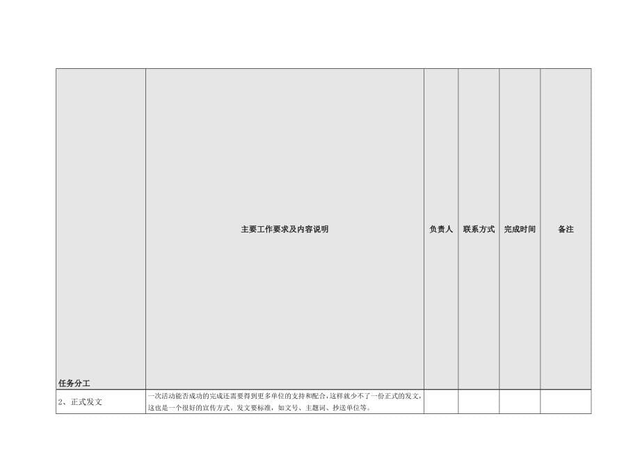 任务分工活动明细_第5页