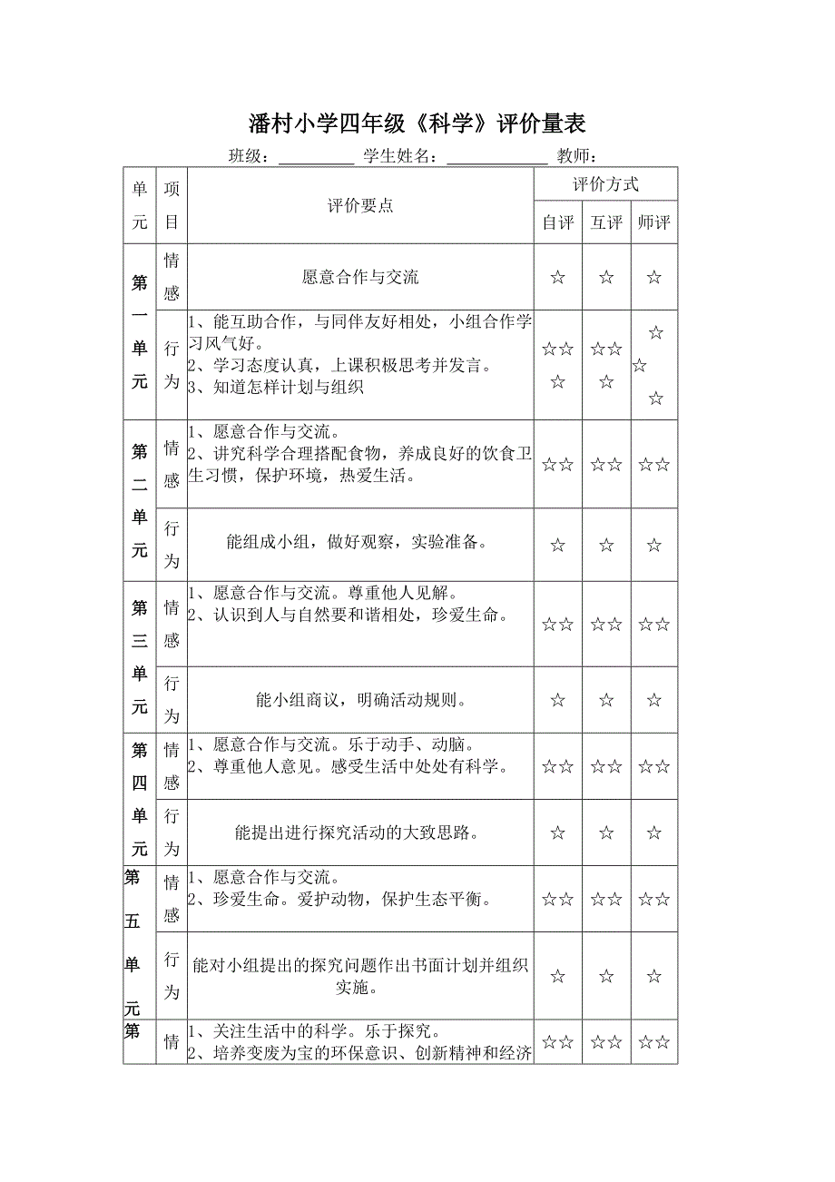 潘村小学四年级科学期末评价_第1页