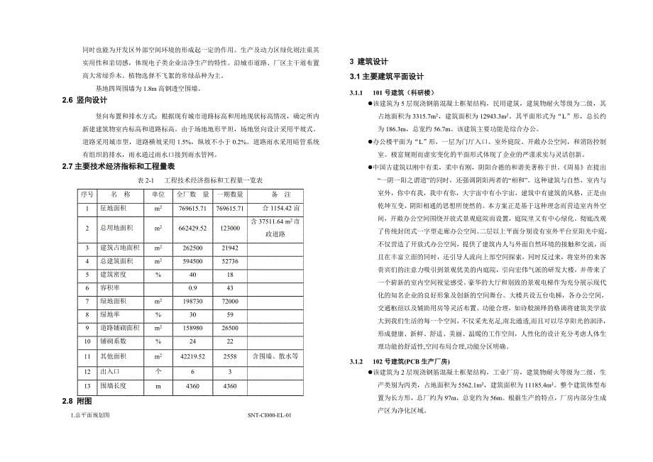 西南PCB(电路板)产业制造基地方案设计说明-总_第5页