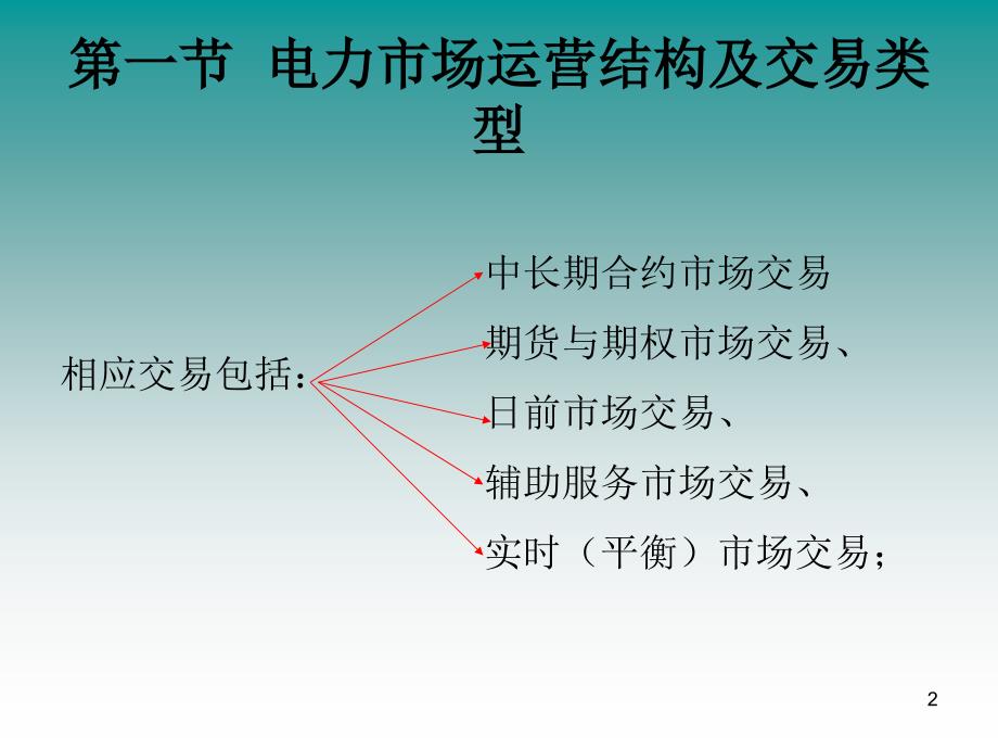 第一节电力市场运营结构及交易类型_第2页