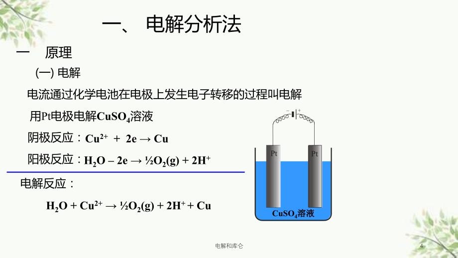 电解和库仑课件_第4页