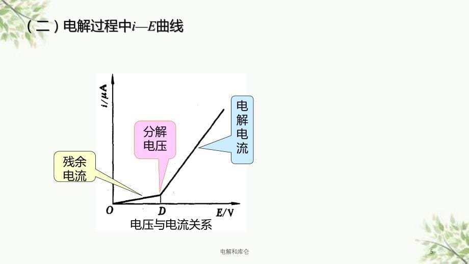 电解和库仑课件_第5页