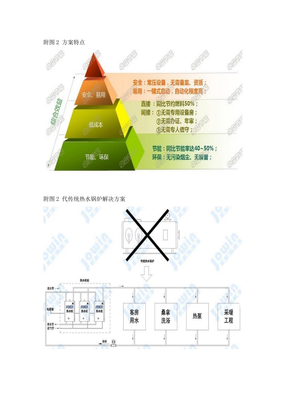 锅炉节能改造解决方案.doc_第2页