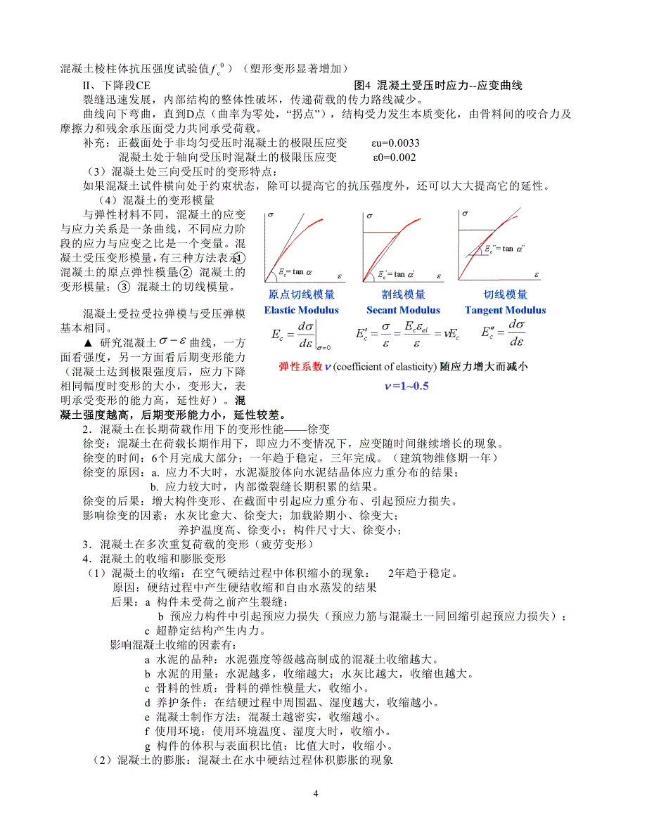 混凝土学习指导_第4页