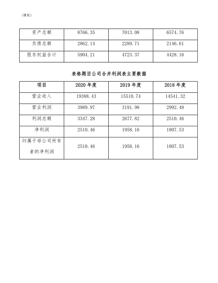 装配式建筑公司人员招聘与配置(模板)_第4页