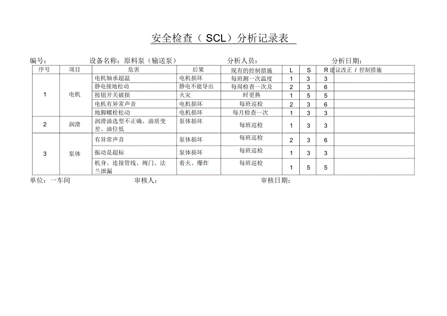 安全检查分析记录表_第5页