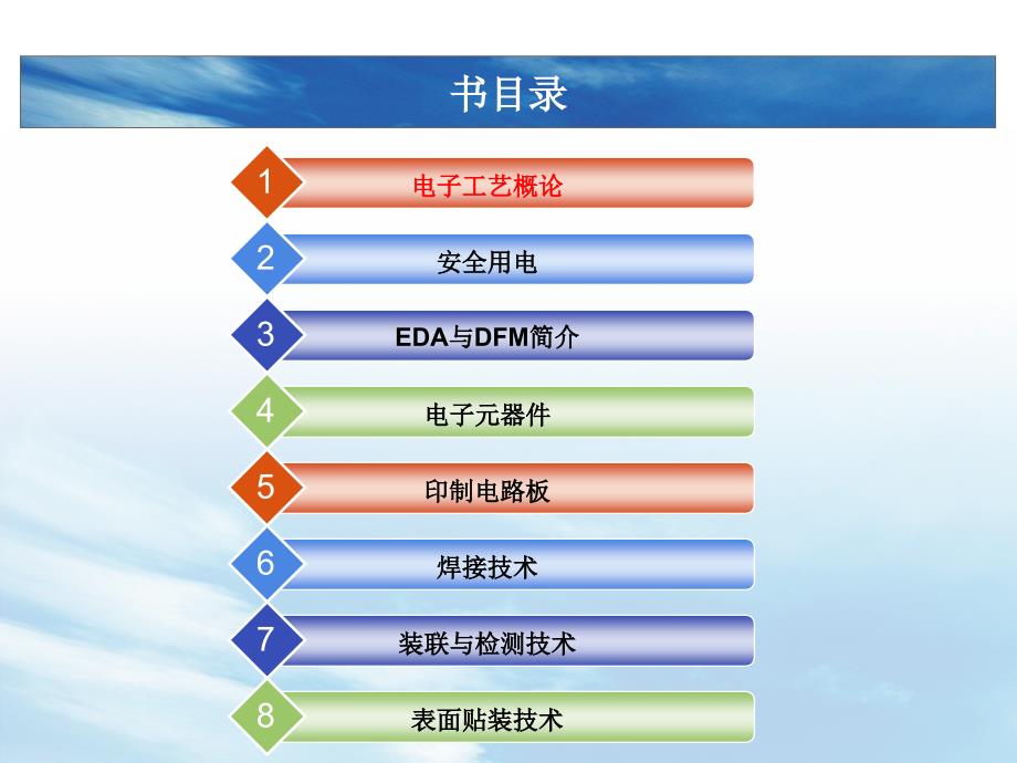 电子技术工艺基础 第1章_第2页