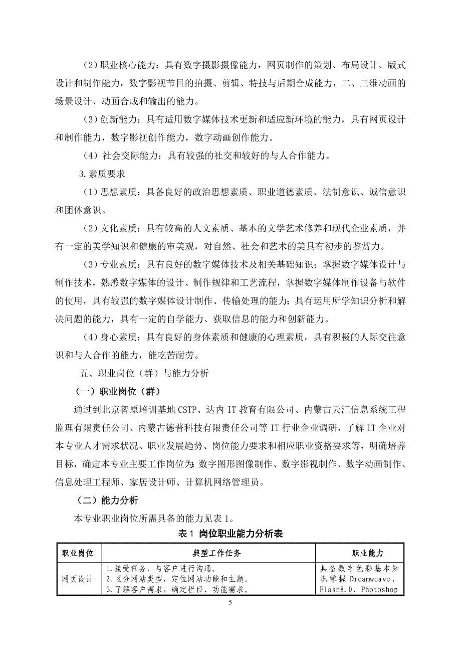 数字媒体应用技术专业人才培养方案_第5页