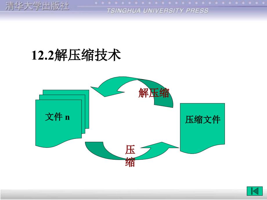 实验教程其它常用应用软件的使用_第4页