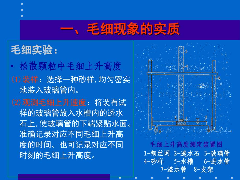 毛细现象与包气带水的运动.ppt_第4页