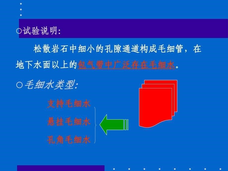 毛细现象与包气带水的运动.ppt_第5页