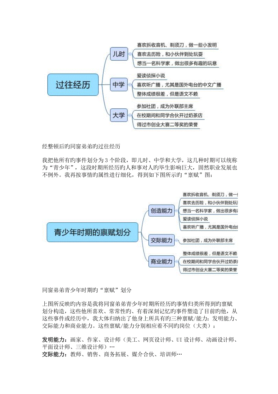 如何用运营思维-规划自己的职业发展路径？_第3页