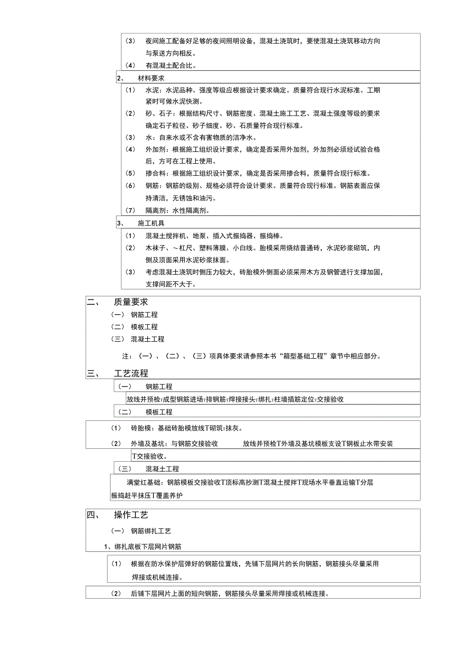 筏型基础工程技术交底_第2页