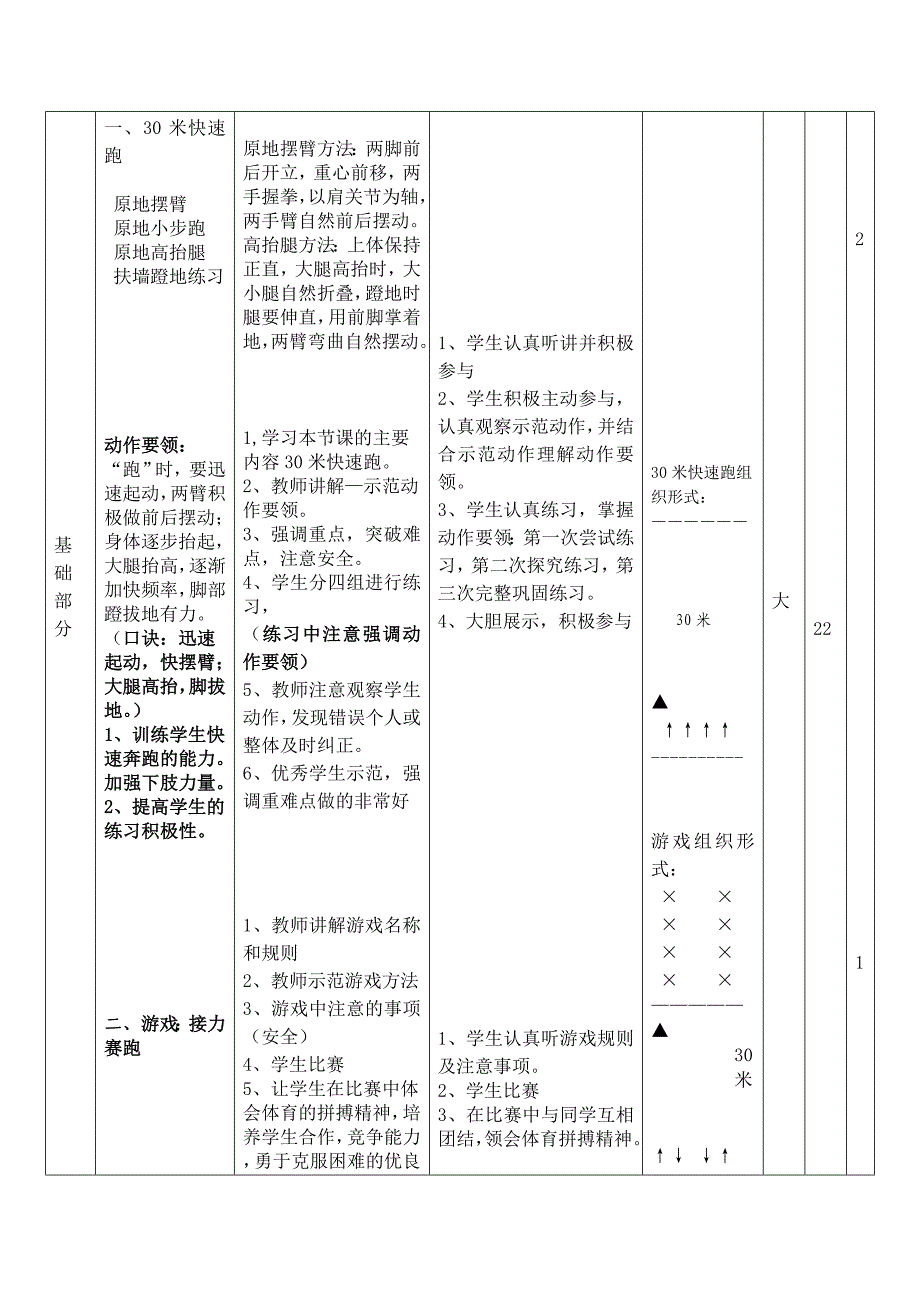 三年级《快速跑》体育教案_第2页