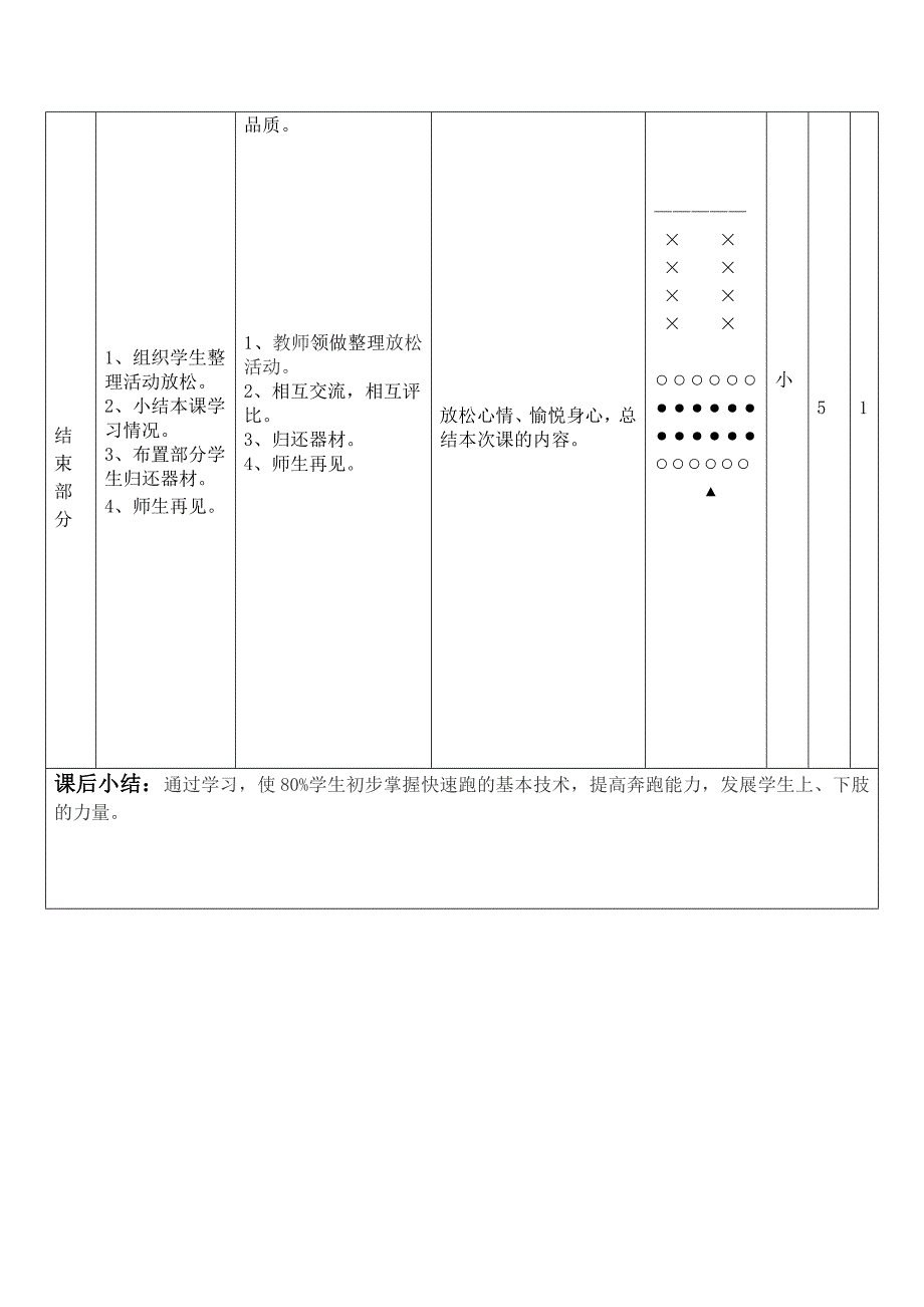 三年级《快速跑》体育教案_第3页