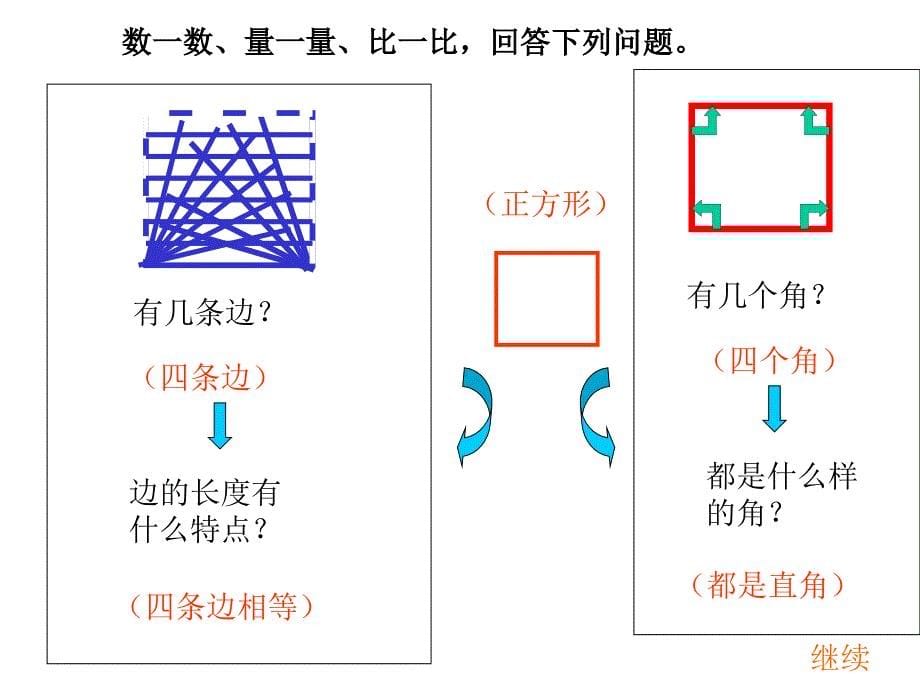 认识平行四边形 (2)_第5页