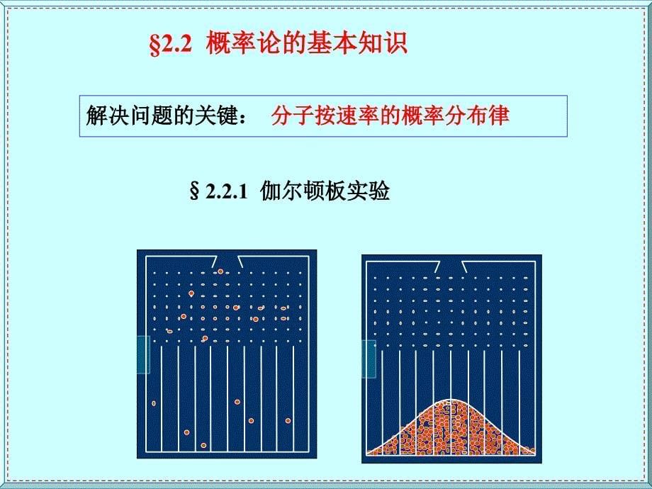 分子动理学理论的平衡态理论课件_第5页