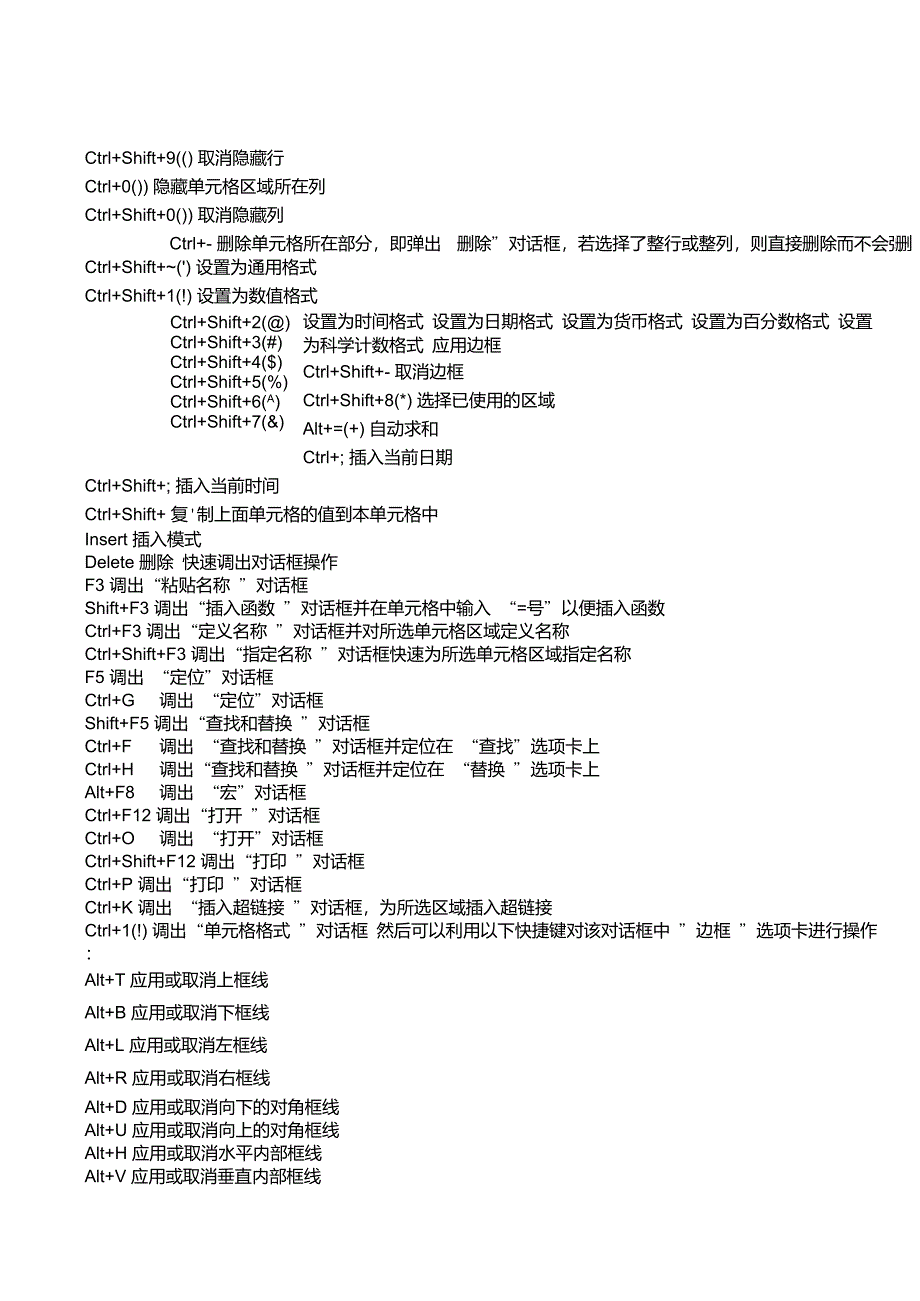 word文档快捷键归纳_第4页