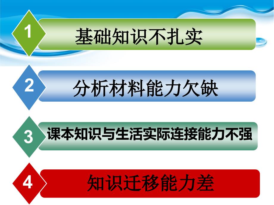 龙城高级中学高三年级政治科组邢晨钟_第3页