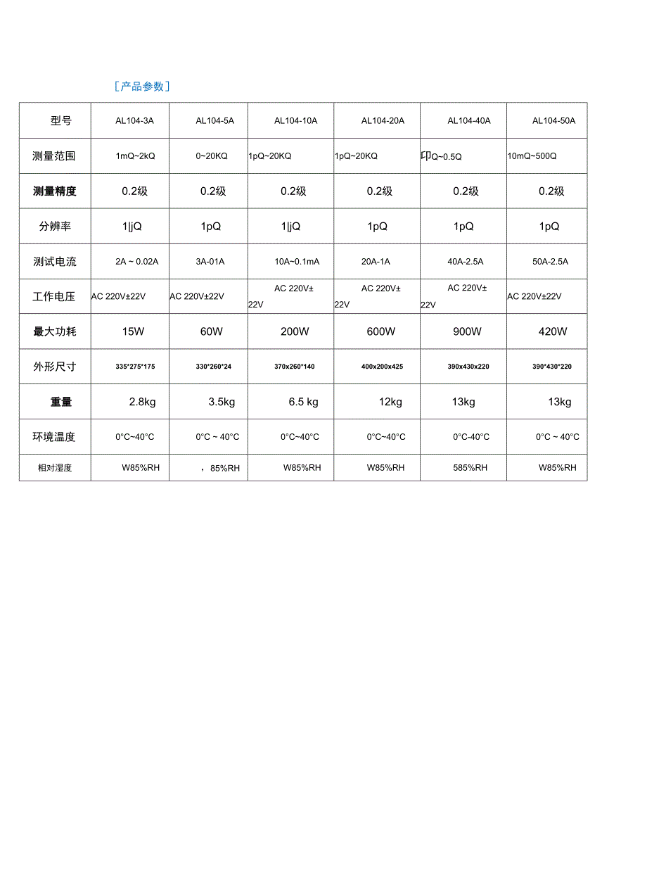 AL104 直流电阻快速测试仪.docx_第3页