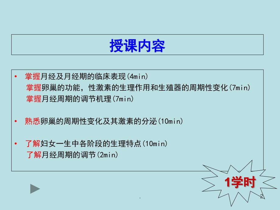 妇产科学女性生殖系统生理课堂PPT_第2页