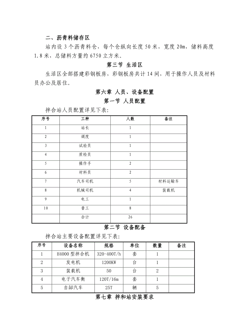 沥青拌合张建设施工方案解读_第4页